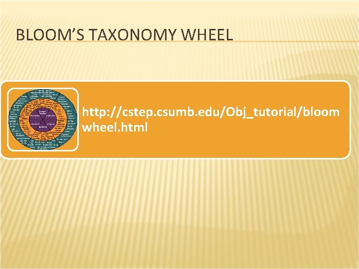 BLOOM’S TAXONOMY WHEEL http: //cstep. csumb. edu/Obj_tutorial/bloom wheel. html 