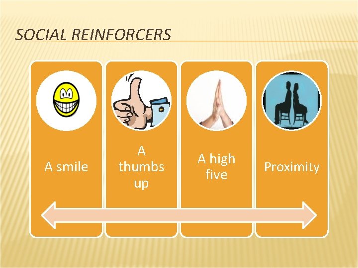 SOCIAL REINFORCERS A smile A thumbs up A high five Proximity 
