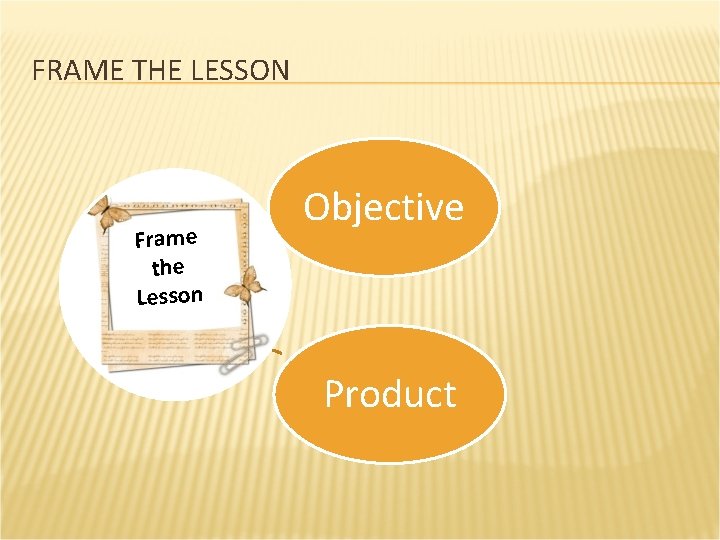 FRAME THE LESSON Frame the Lesson Objective Product 