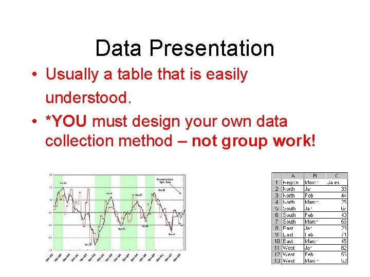 Data Presentation • Usually a table that is easily understood. • *YOU must design