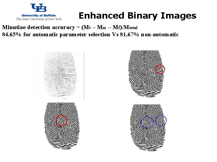 Enhanced Binary Images http: //www. cubs. buffalo. edu Minutiae detection accuracy = (Mt –