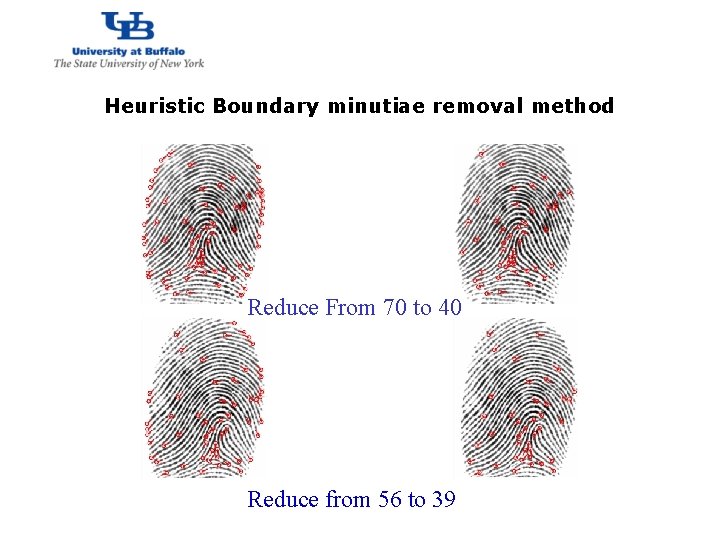 http: //www. cubs. buffalo. edu Heuristic Boundary minutiae removal method Reduce From 70 to