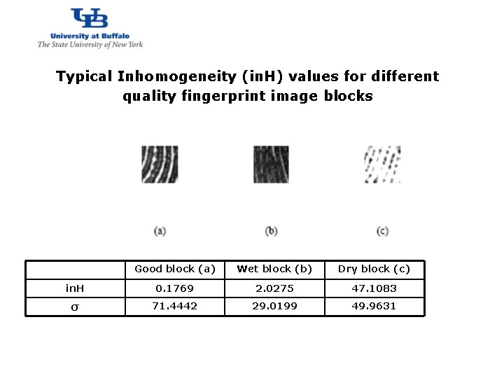 http: //www. cubs. buffalo. edu Typical Inhomogeneity (in. H) values for different quality fingerprint