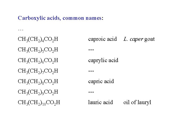 Carboxylic acids, common names: … CH 3(CH 2)4 CO 2 H caproic acid CH