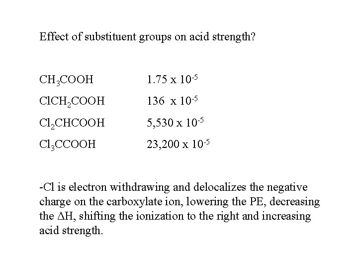 Effect of substituent groups on acid strength? CH 3 COOH 1. 75 x 10 Effect of substituent groups on acid strength? CH 3 COOH 1. 75 x 10