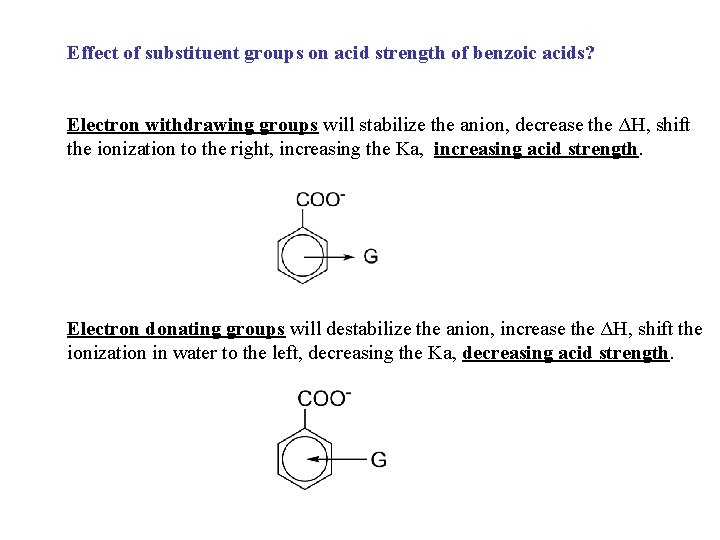 Effect of substituent groups on acid strength of benzoic acids? Electron withdrawing groups will