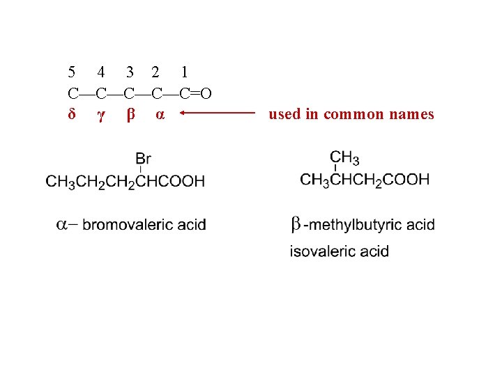 5 4 3 2 1 C—C—C=O δ γ β α used in common names 5 4 3 2 1 C—C—C=O δ γ β α used in common names