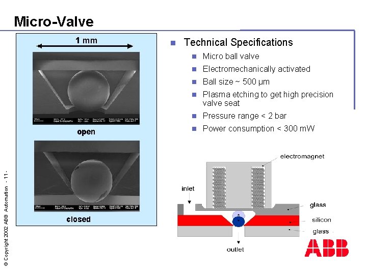 Micro-Valve © Copyright 2002 ABB Automation - 11 - n Technical Specifications n Micro