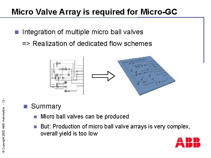 Micro Valve Array is required for Micro-GC n Integration of multiple micro ball valves