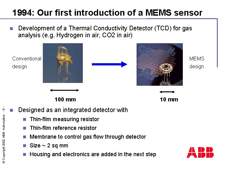 1994: Our first introduction of a MEMS sensor n Development of a Thermal Conductivity