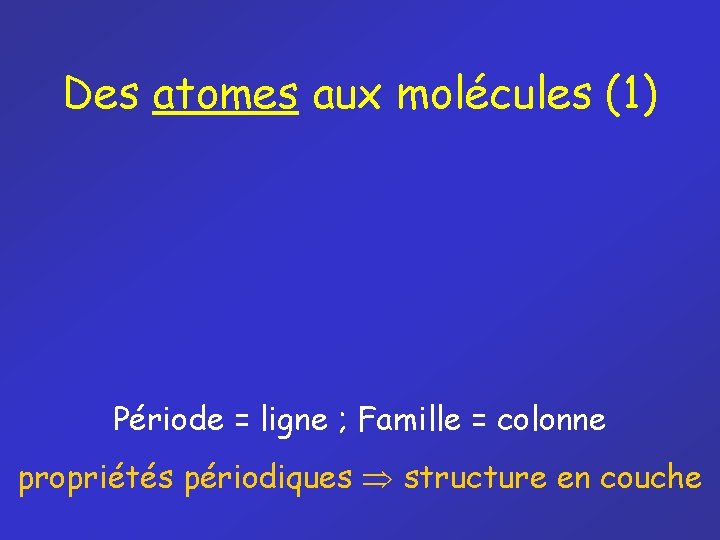Des atomes aux molécules (1) Période = ligne ; Famille = colonne propriétés périodiques Des atomes aux molécules (1) Période = ligne ; Famille = colonne propriétés périodiques