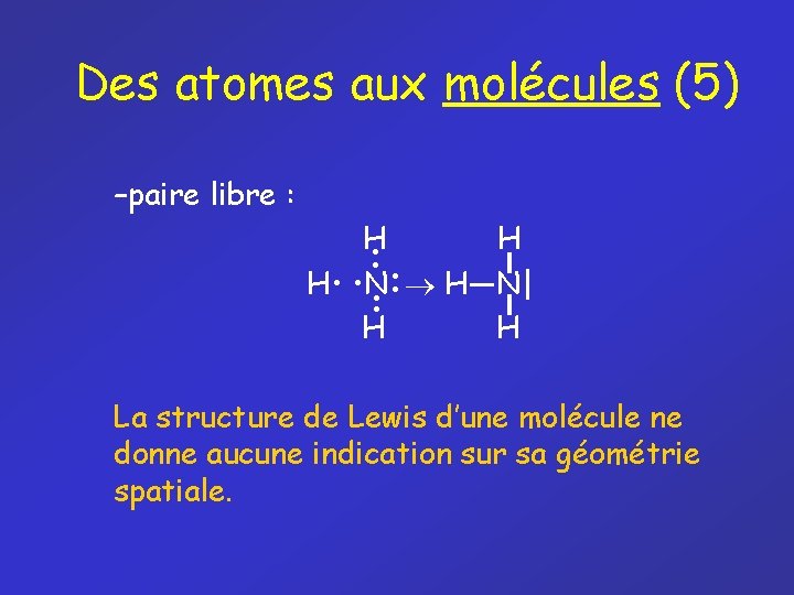 Des atomes aux molécules (5) –paire libre : H H • • H—N| H