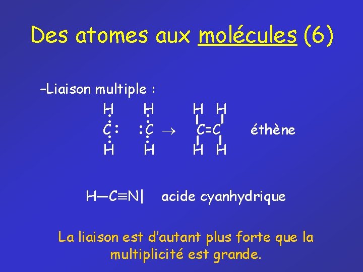 Des atomes aux molécules (6) –Liaison multiple : H • • • C • Des atomes aux molécules (6) –Liaison multiple : H • • • C •