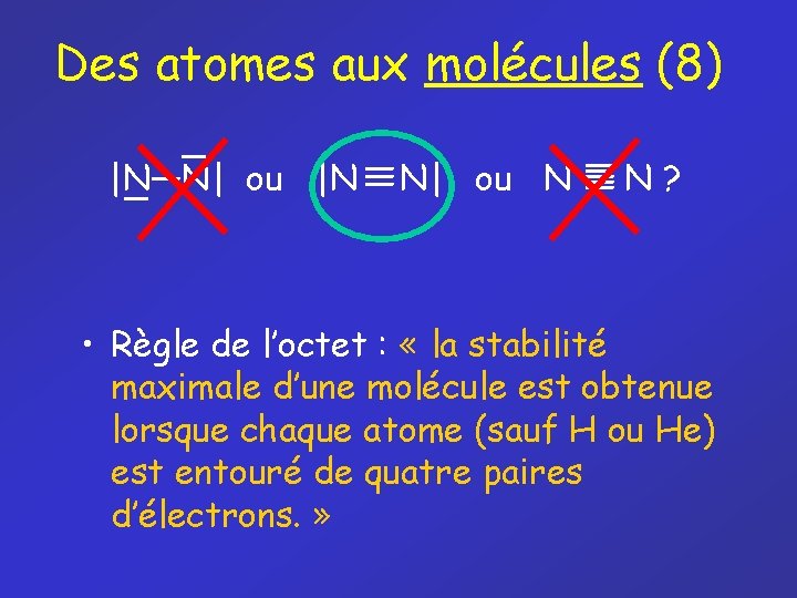 Des atomes aux molécules (8) — — |N—N| ou |N — N| ou N