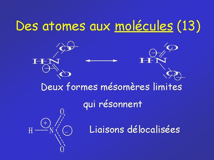 Des atomes aux molécules (13) Deux formes mésomères limites qui résonnent Liaisons délocalisées 