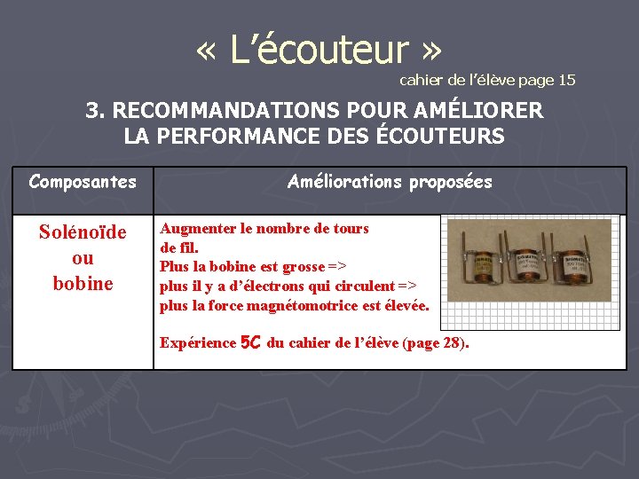  « L’écouteur » cahier de l’élève page 15 3. RECOMMANDATIONS POUR AMÉLIORER LA