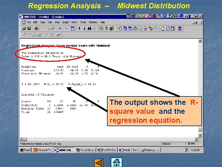 Regression Analysis – Midwest Distribution The output shows the Rsquare value and the regression