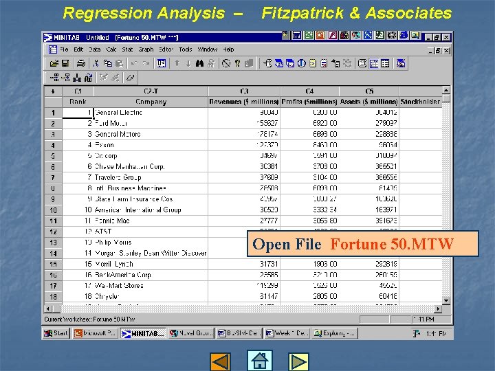Regression Analysis – Fitzpatrick & Associates Open File Fortune 50. MTW 