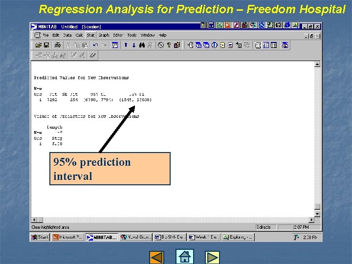 Regression Analysis for Prediction – Freedom Hospital 95% prediction interval 