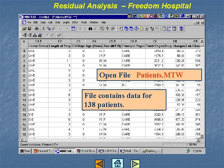 Residual Analysis – Freedom Hospital Open File Patients. MTW File contains data for 138