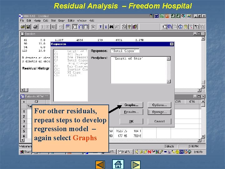 Residual Analysis – Freedom Hospital For other residuals, repeat steps to develop regression model