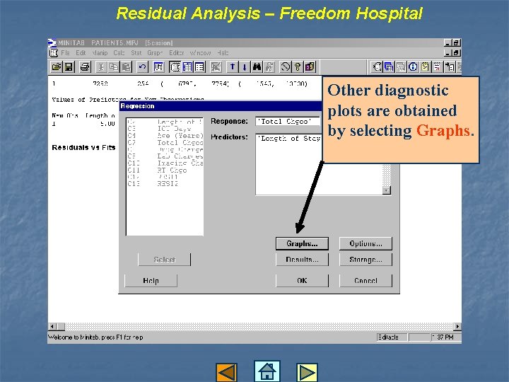 Residual Analysis – Freedom Hospital Other diagnostic plots are obtained by selecting Graphs. 