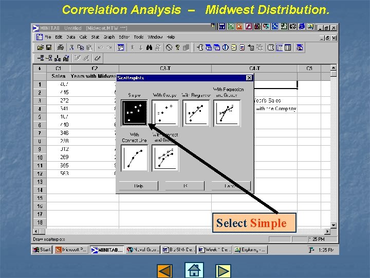 Correlation Analysis – Midwest Distribution. Select Simple 
