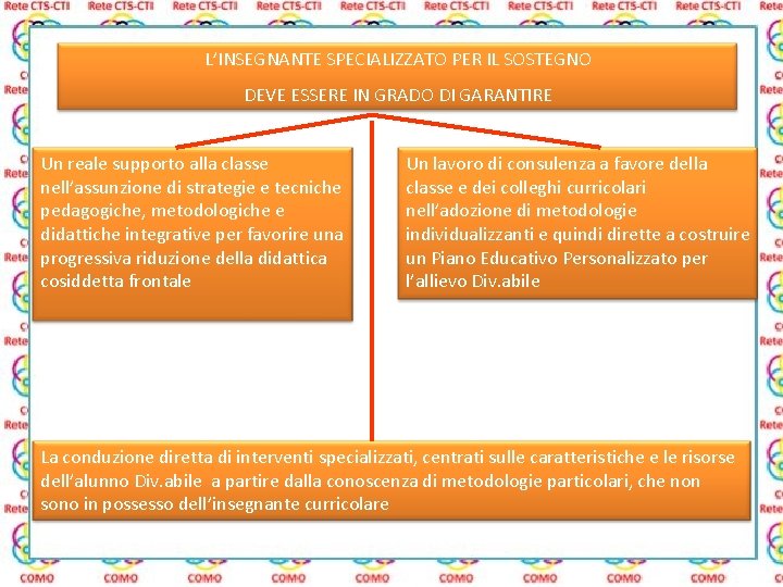 L’INSEGNANTE SPECIALIZZATO PER IL SOSTEGNO DEVE ESSERE IN GRADO DI GARANTIRE Un reale supporto