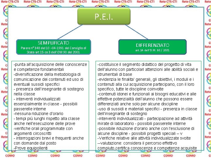 P. E. I. SEMPLIFICATO Parere n° 348 del 10 – 04 -1991 del Consiglio