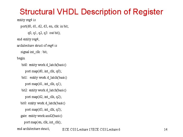 Structural VHDL Description of Register entity reg 4 is port(d 0, d 1, d