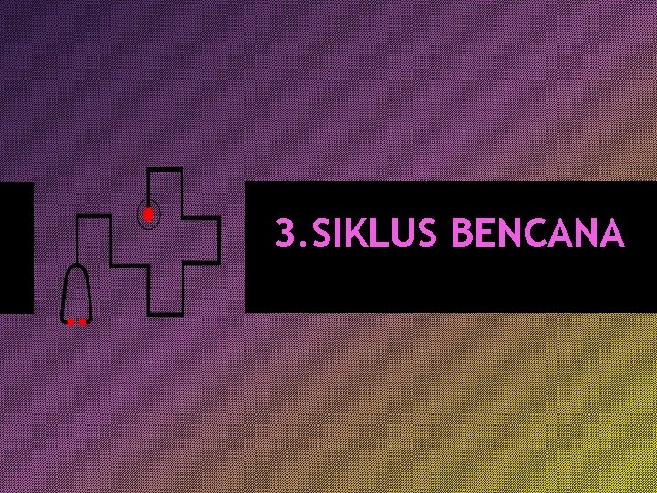 3. SIKLUS BENCANA 