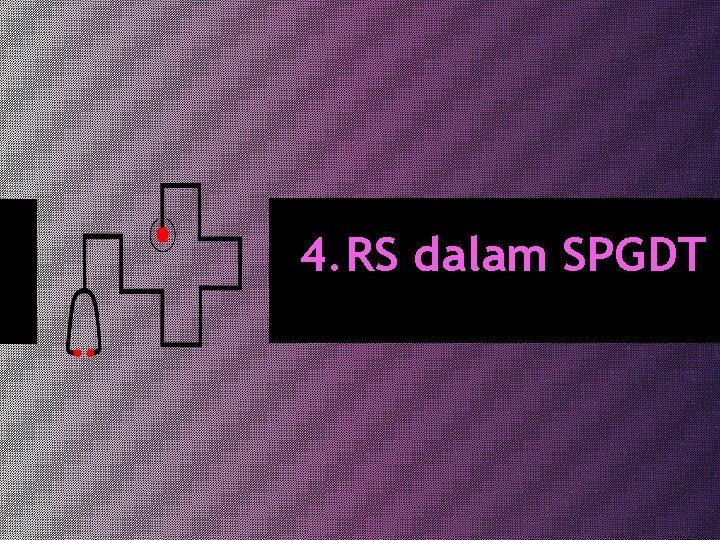 4. RS dalam SPGDT 