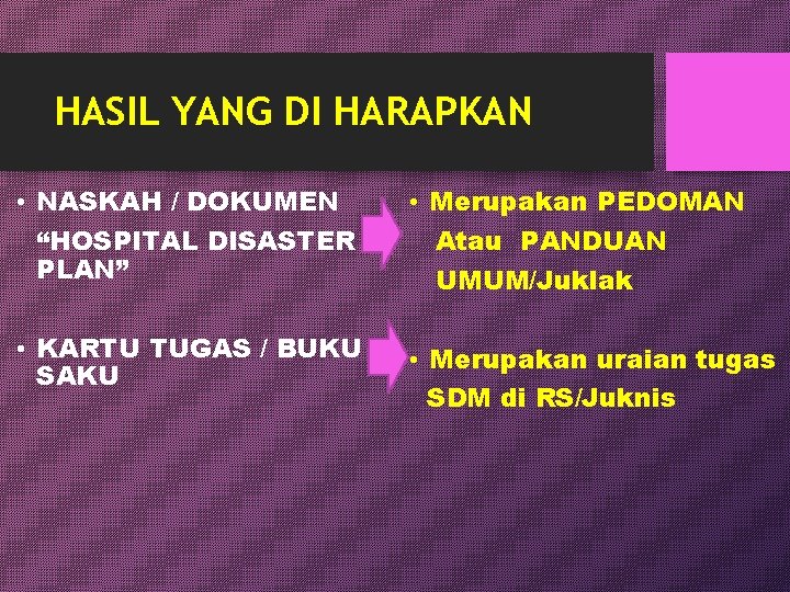 HASIL YANG DI HARAPKAN • NASKAH / DOKUMEN “HOSPITAL DISASTER PLAN” • Merupakan PEDOMAN