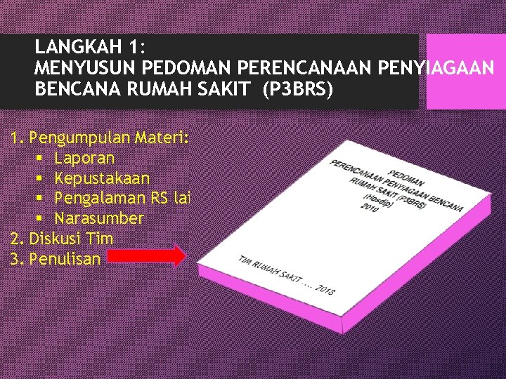 LANGKAH 1: MENYUSUN PEDOMAN PERENCANAAN PENYIAGAAN BENCANA RUMAH SAKIT (P 3 BRS) 1. Pengumpulan