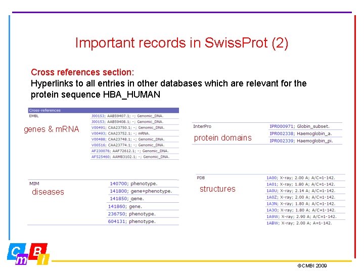 Important records in Swiss. Prot (2) Cross references section: Hyperlinks to all entries in