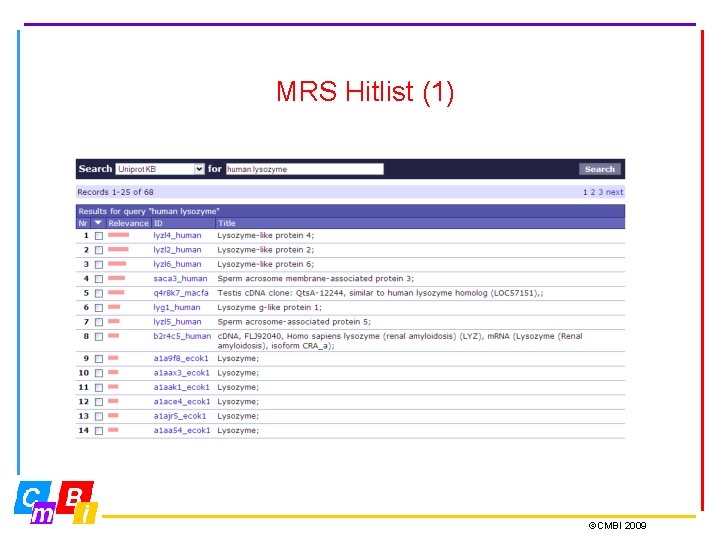 MRS Hitlist (1) ©CMBI 2009 