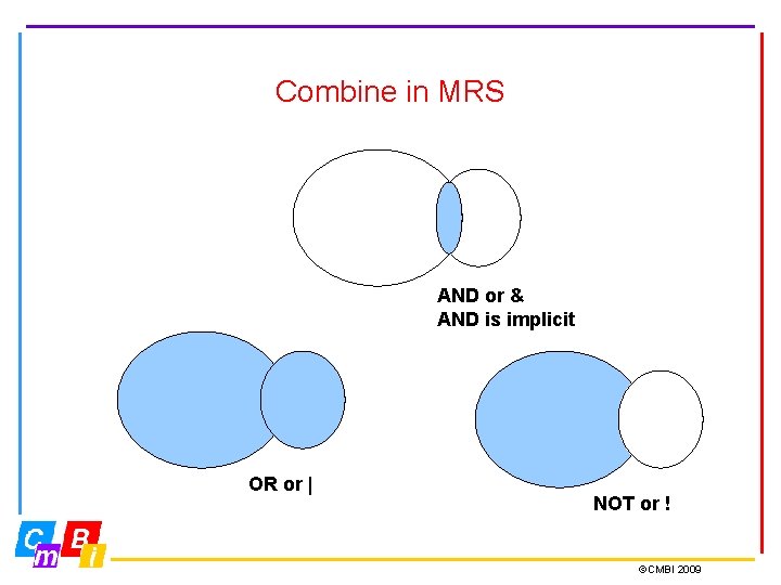 Combine in MRS AND or & AND is implicit OR or | NOT or
