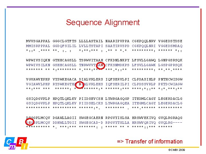 Sequence Alignment MVVSGAPPAL GGGCLGTFTS LLLLASTAIL NAARIPVPPA CGKPQQLNRV VGGEDSTDSE MMISRPPPAL GGDQFSILIL LVLLTSTAPI SAATIRVSPD CGKPQQLNRI VGGEDSMDAQ Sequence Alignment MVVSGAPPAL GGGCLGTFTS LLLLASTAIL NAARIPVPPA CGKPQQLNRV VGGEDSTDSE MMISRPPPAL GGDQFSILIL LVLLTSTAPI SAATIRVSPD CGKPQQLNRI VGGEDSMDAQ