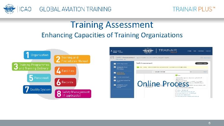Training Assessment Enhancing Capacities of Training Organizations Online Process 6 