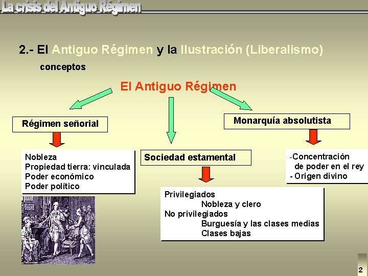 Historia de Espaa 2 de Bachillerato 1 Cronologa