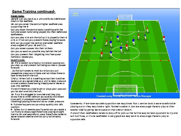 Game Training continued. Player Tasks: 10/6/8 - can you work as a unit and