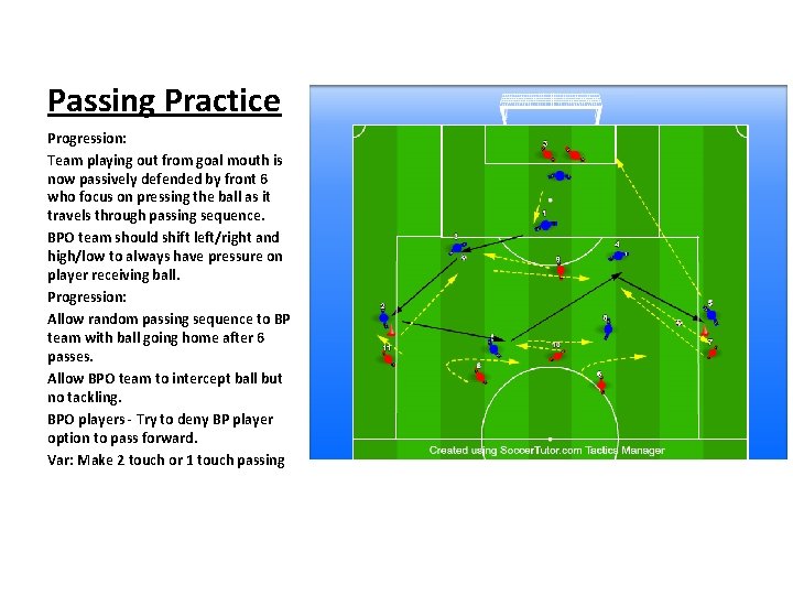 Passing Practice Progression: Team playing out from goal mouth is now passively defended by