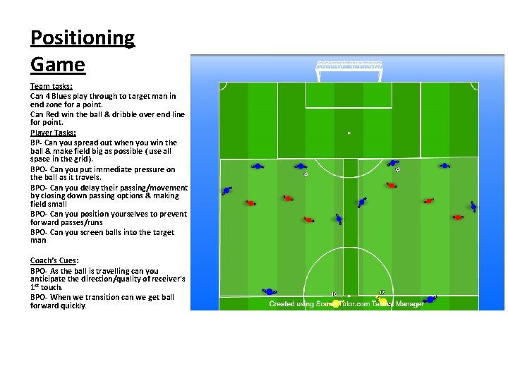 Positioning Game Team tasks: Can 4 Blues play through to target man in end