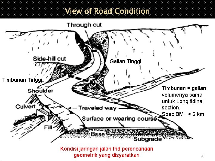 View of Road Condition Galian Tinggi Timbunan = galian volumenya sama untuk Longitidinal section.