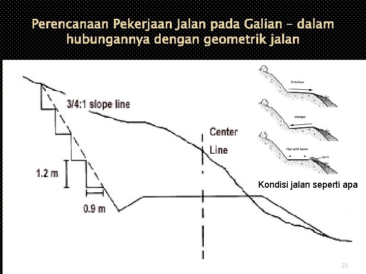 Perencanaan Pekerjaan Jalan pada Galian – dalam hubungannya dengan geometrik jalan Kondisi jalan seperti