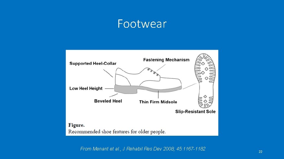 Footwear From Menant et al. , J Rehabil Res Dev 2008; 45: 1167 -1182