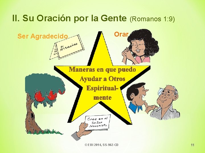 II. Su Oración por la Gente Ser Agradecido (Romanos 1: 9) Orar © EBI