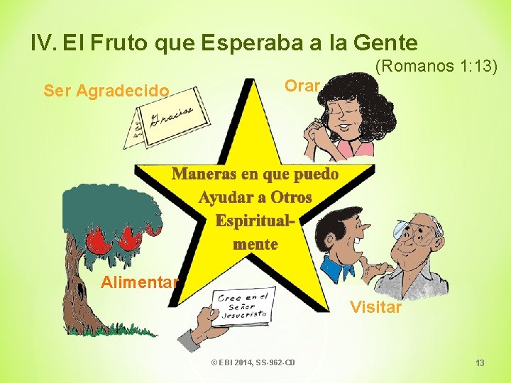 IV. El Fruto que Esperaba a la Gente (Romanos 1: 13) Ser Agradecido Orar