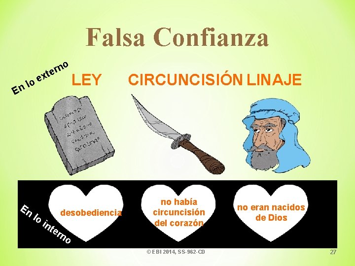 Falsa Confianza o n r te x oe l n E En lo LEY