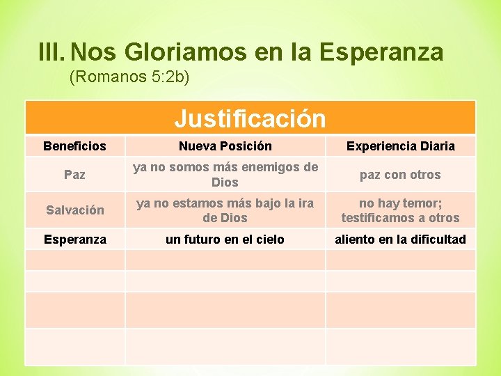 III. Nos Gloriamos en la Esperanza (Romanos 5: 2 b) Justificación Beneficios Nueva Posición